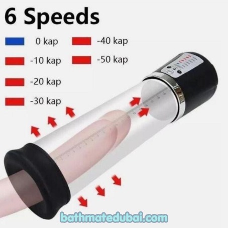 Electric Men Pump – Boost Performance