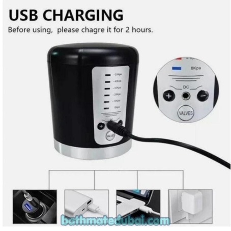Electric Men Pump – Boost Performance