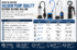 How to check vacuum pump quality before buying online in UAE
